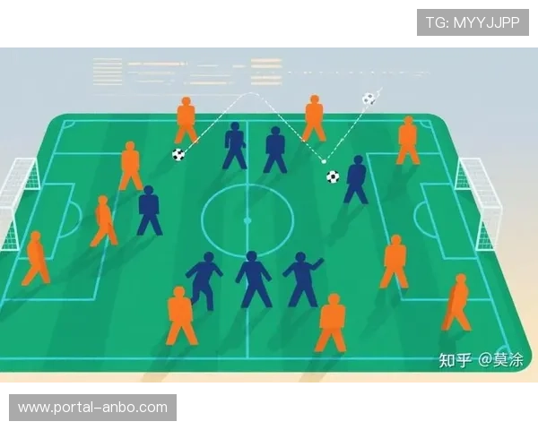 定位球成为现代足球最高效得分方式,废除定位球模型引发思考 定位球成为现代足球最高效得分方式,废除定位球模型引发思考